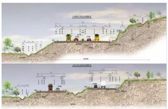 公路路基路面設計體會，滿滿的都是不能疏忽的細節！