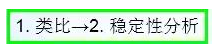 公路路基路面設計體會，滿滿的都是不能疏忽的細節！