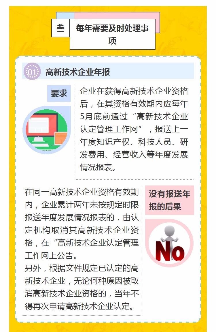 全國(guó)開始嚴(yán)查高新技術(shù)企業(yè)！快看看需要注意什么!