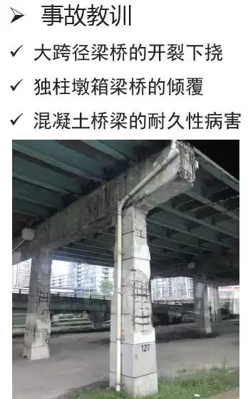 《2018版公路鋼筋混凝土及預應力混凝土橋涵設計規范》解讀