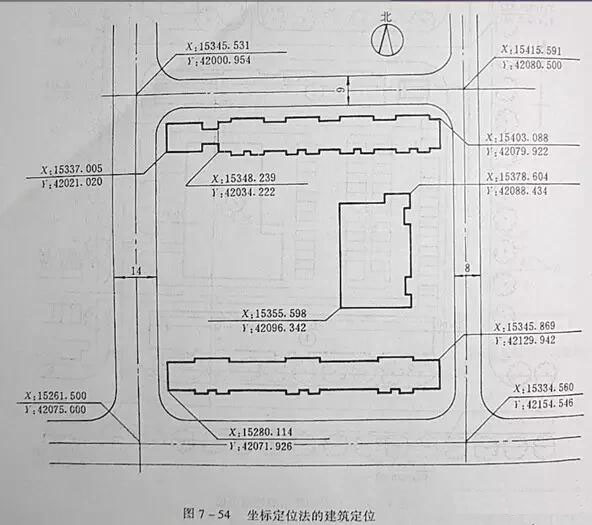 市政工程豎向設(shè)計實用技巧總結(jié)！很有用