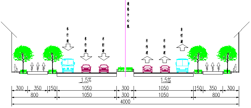 道路橫斷面設計軟件